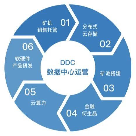 星巢邀您相約深圳國際大數據與存儲峰會 共話數據處理與存儲服務新未來